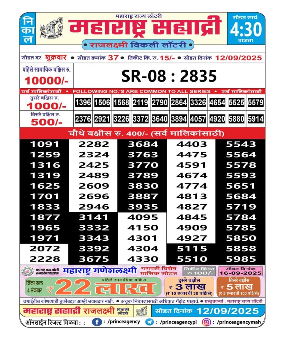 Everest Result Today Dear Lottery Chart