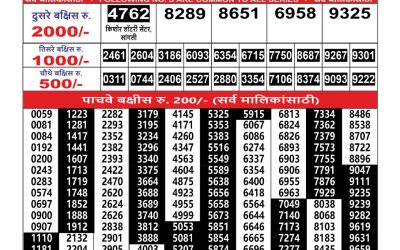 Maharashtra Ganesh Laxmi Lottery Result 12.09.25