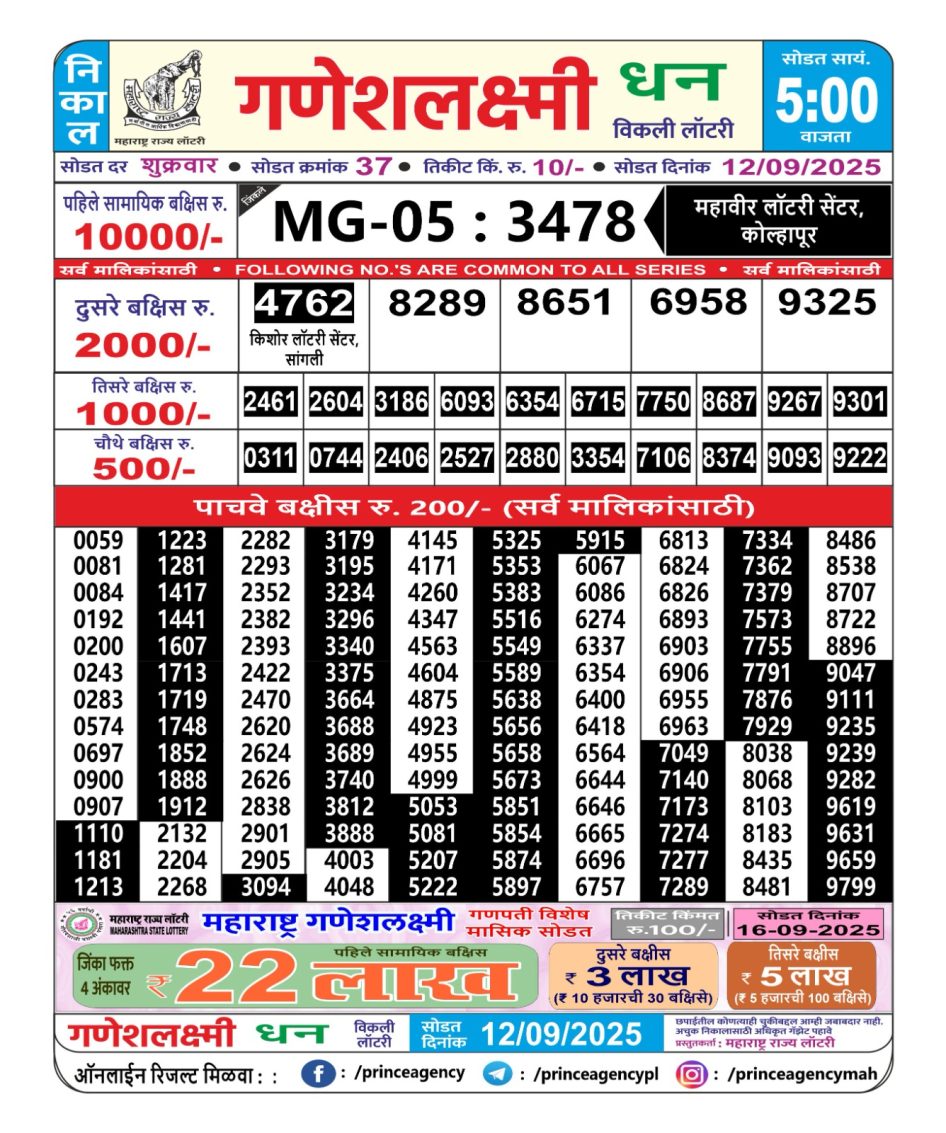 Everest Result Today Dear Lottery Chart