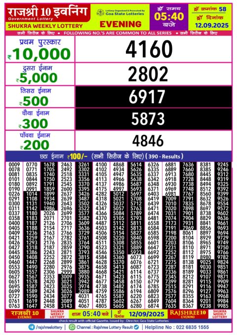 Everest Result Today Dear Lottery Chart