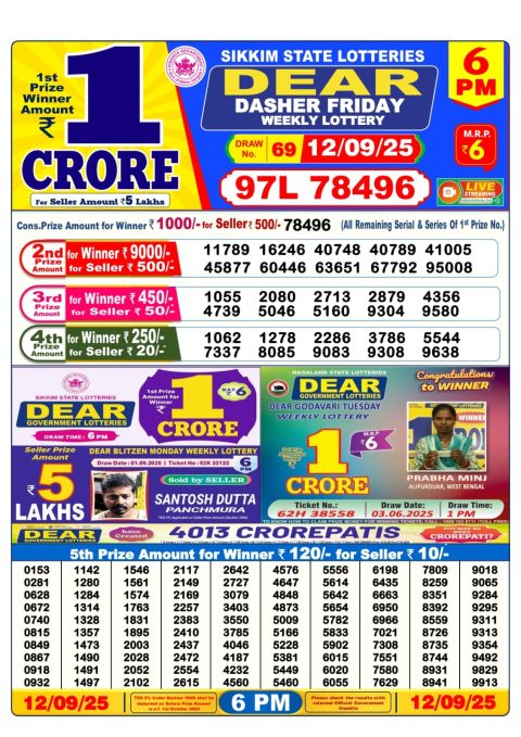 Everest Result Today Dear Lottery Chart