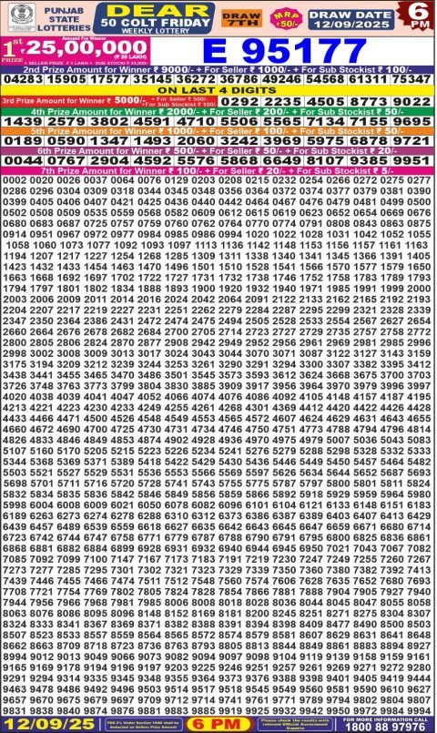 Everest Result Today Dear Lottery Chart