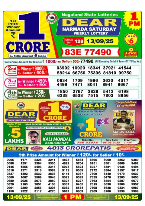 Everest Result Today Dear Lottery Chart