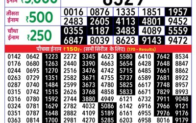 Rajshree Daily Lottery 1pm Result 13.09.25