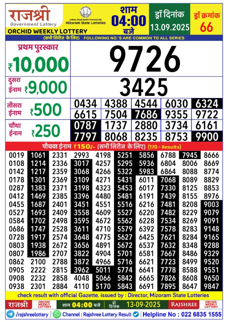Everest Result Today Dear Lottery Chart