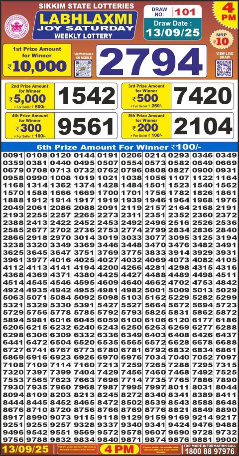 Everest Result Today Dear Lottery Chart