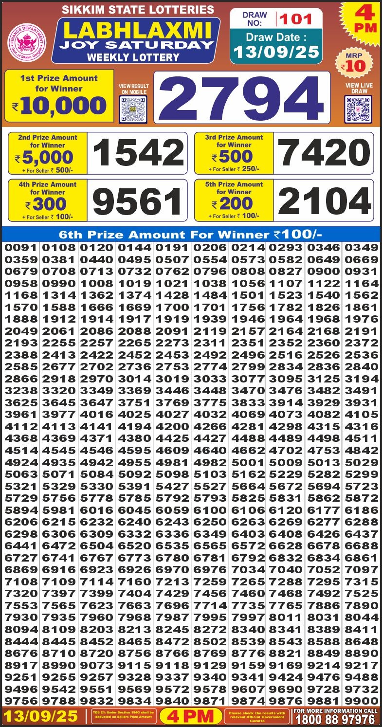 Everest Result Today Dear Lottery Chart