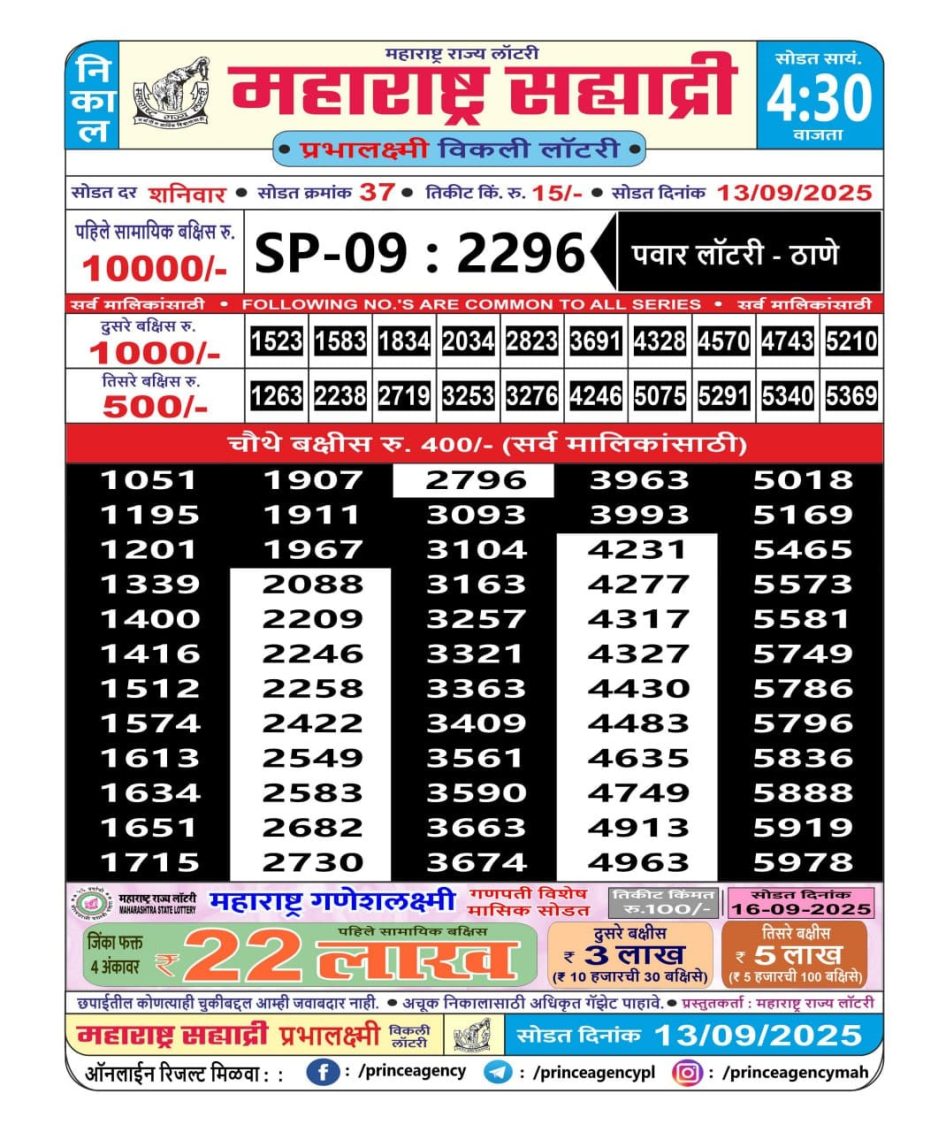 Everest Result Today Dear Lottery Chart