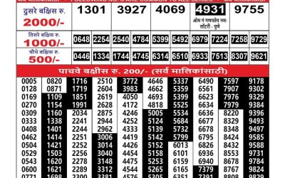 Maharashtra Ganesh Laxmi Lottery Result 13.09.25