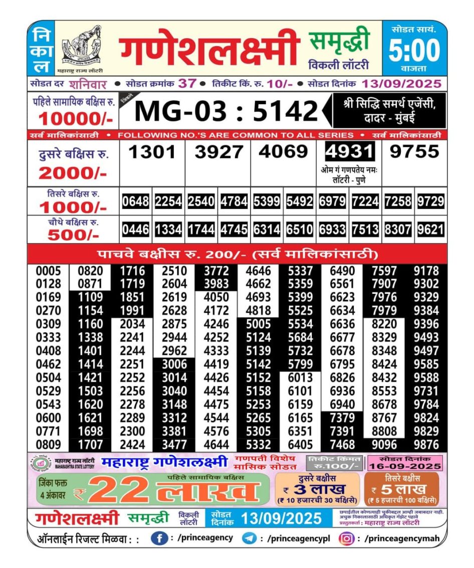 Everest Result Today Dear Lottery Chart