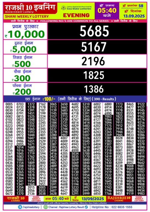 Everest Result Today Dear Lottery Chart