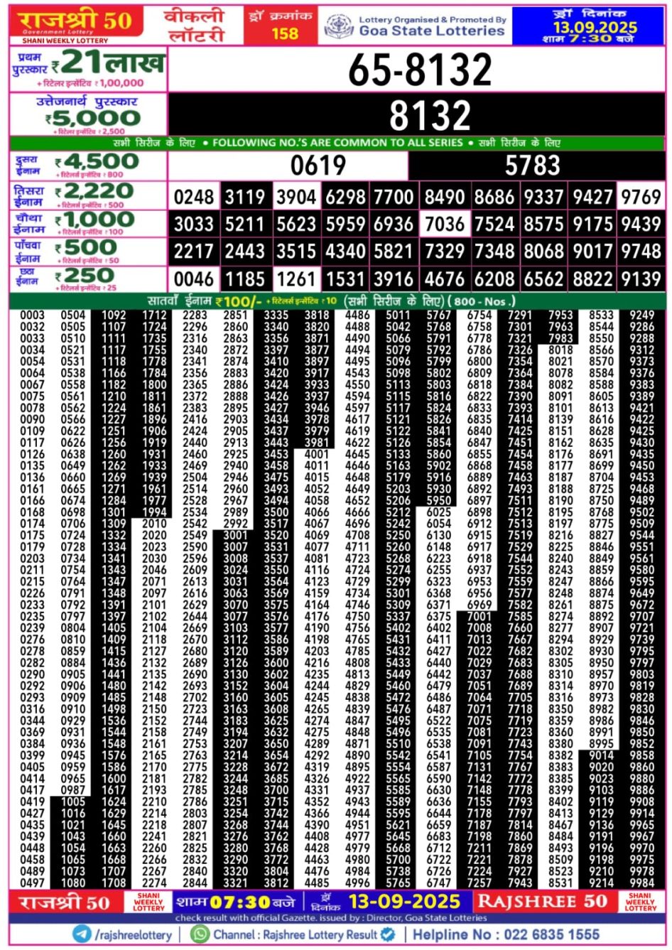 Everest Result Today Dear Lottery Chart