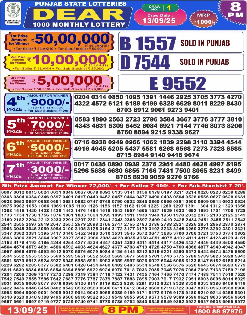 Everest Result Today Dear Lottery Chart