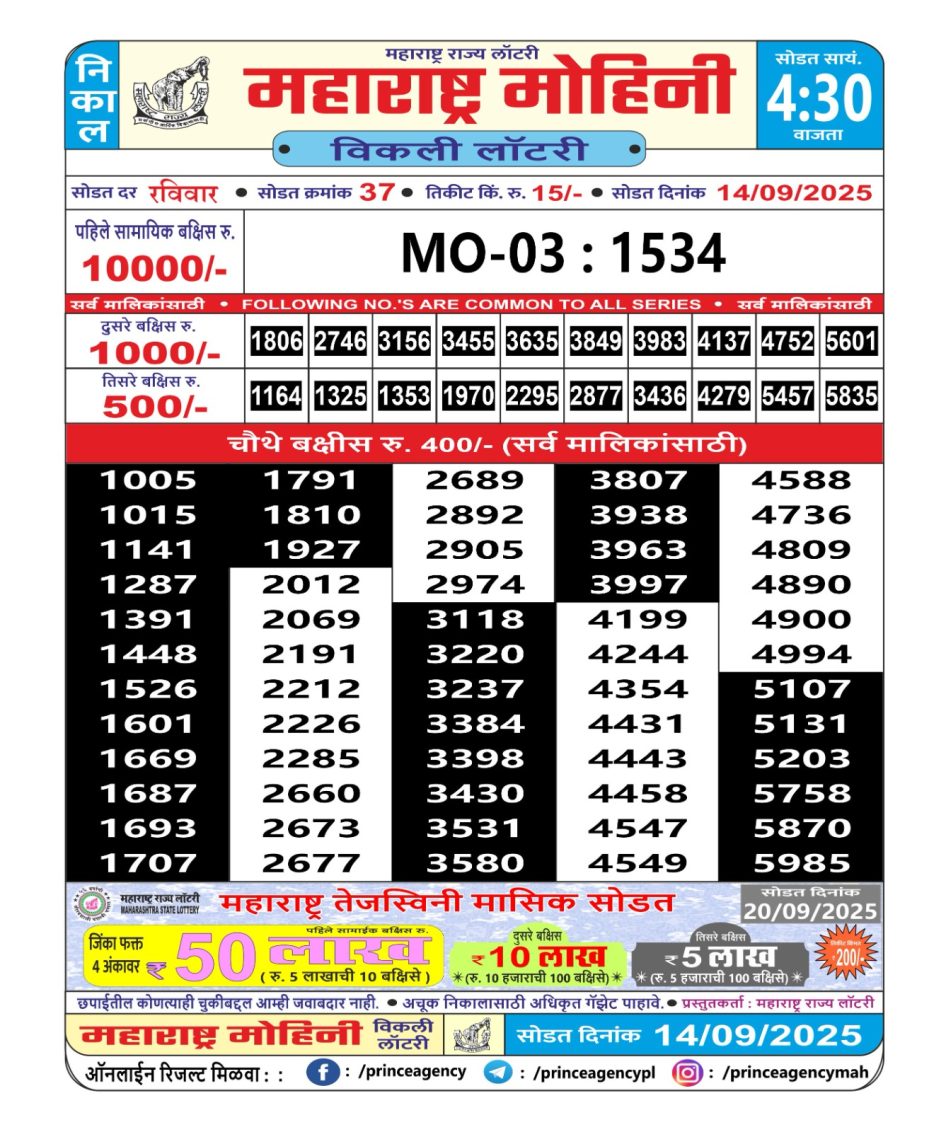 Everest Result Today Dear Lottery Chart