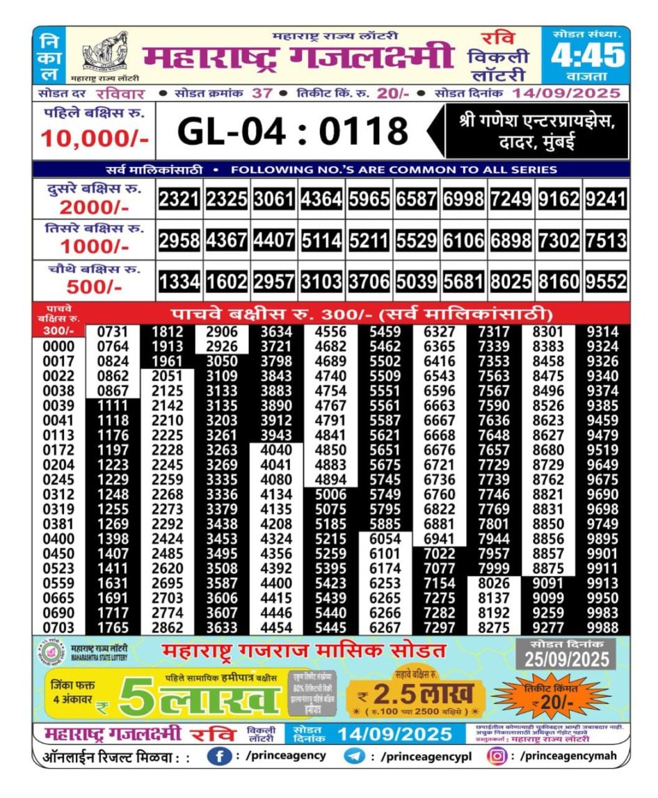 Everest Result Today Dear Lottery Chart