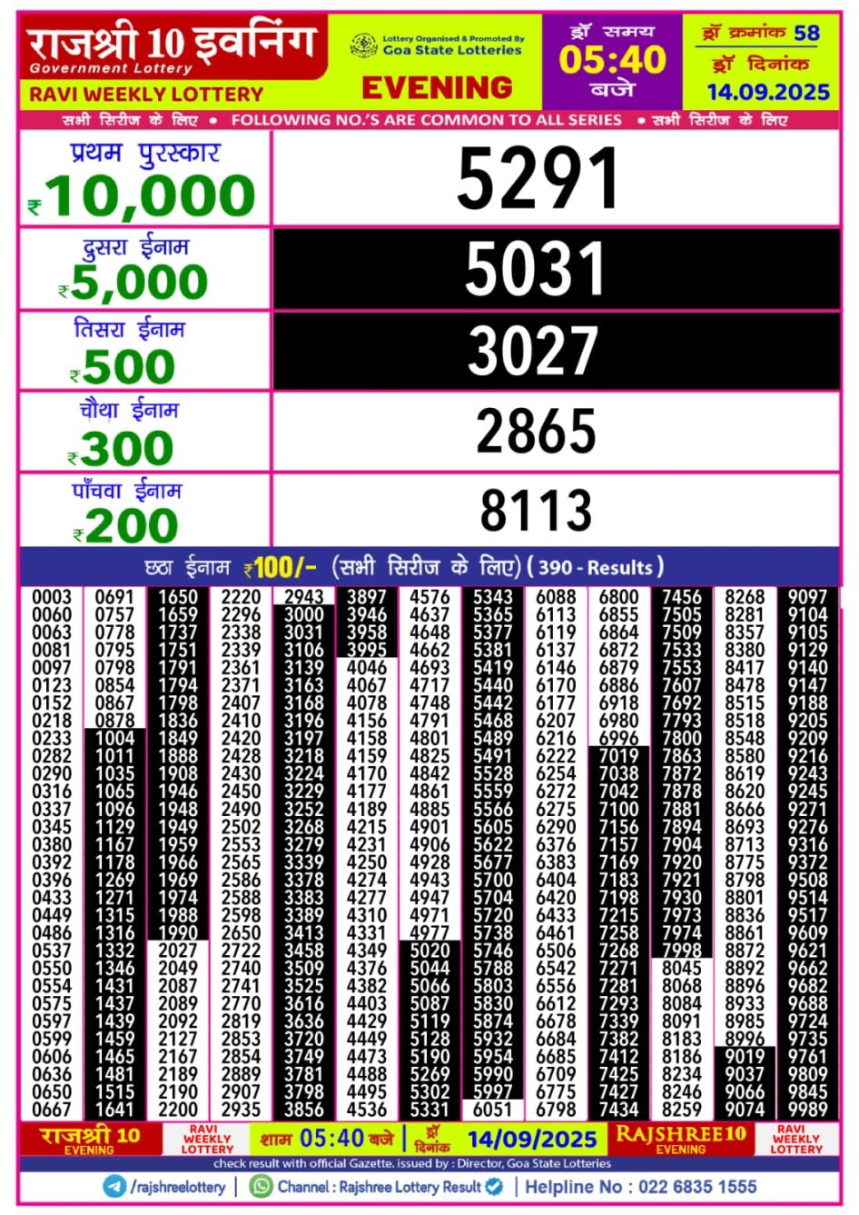 Everest Result Today Dear Lottery Chart