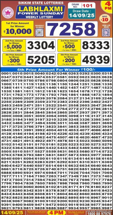 Everest Result Today Dear Lottery Chart