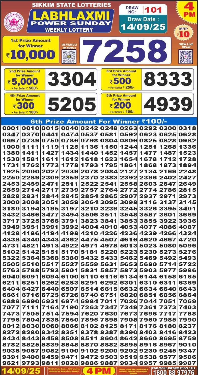 Everest Result Today Dear Lottery Chart