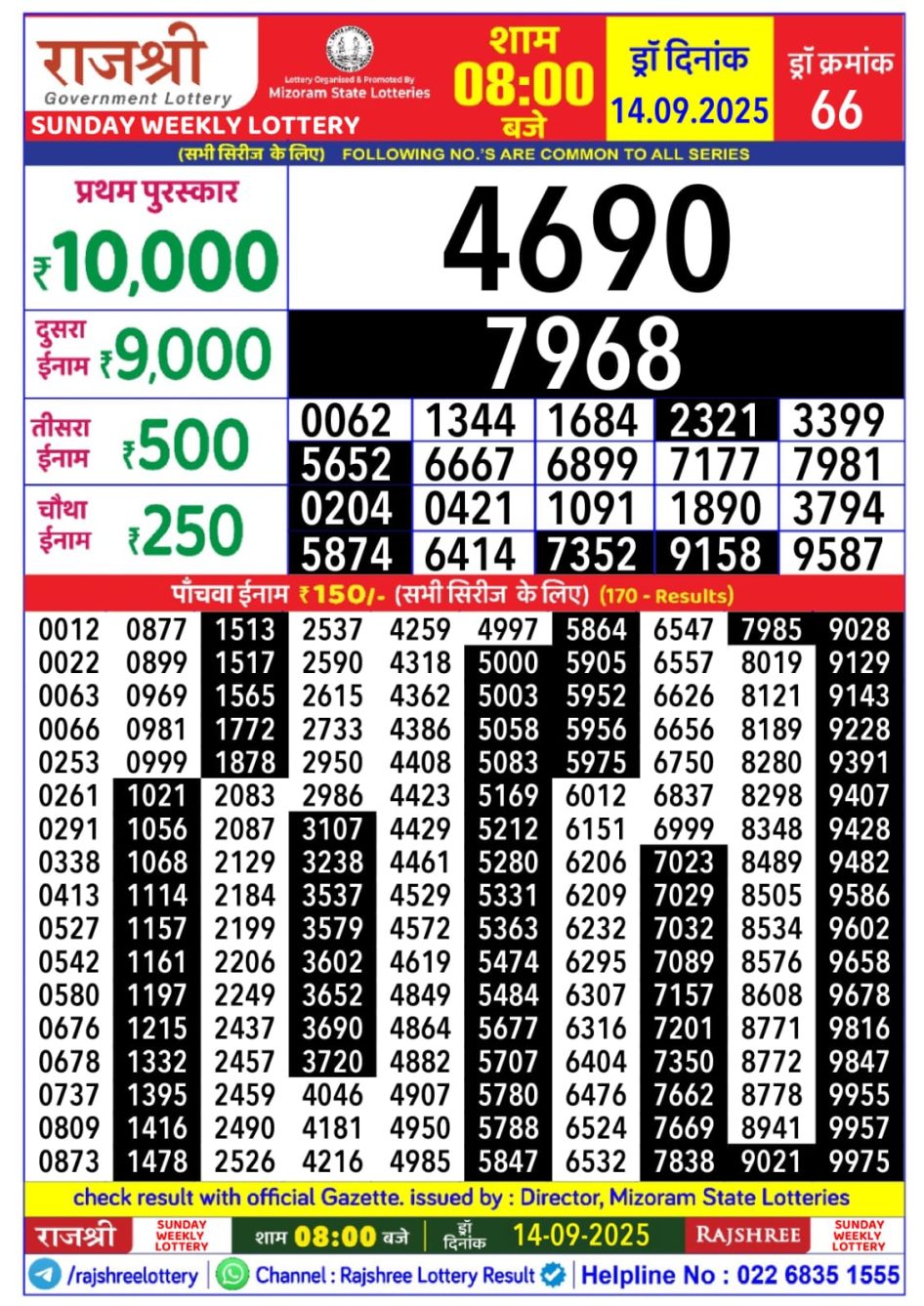 Everest Result Today Dear Lottery Chart