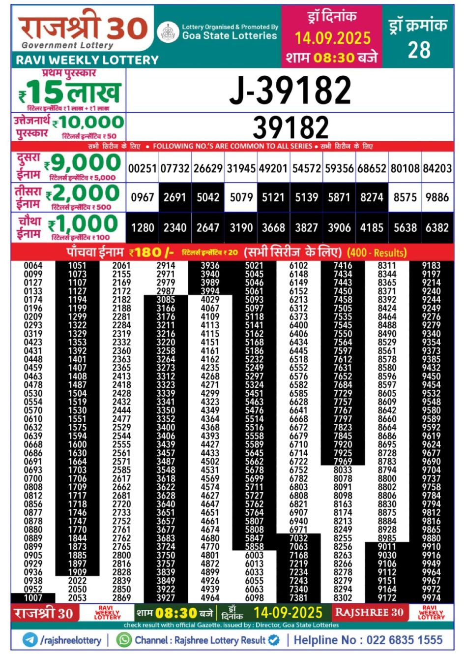 Everest Result Today Dear Lottery Chart