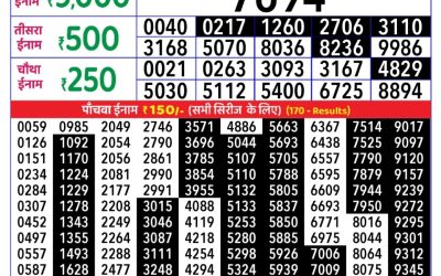 Rajshree Daily Lottery 1pm Result 15.09.25