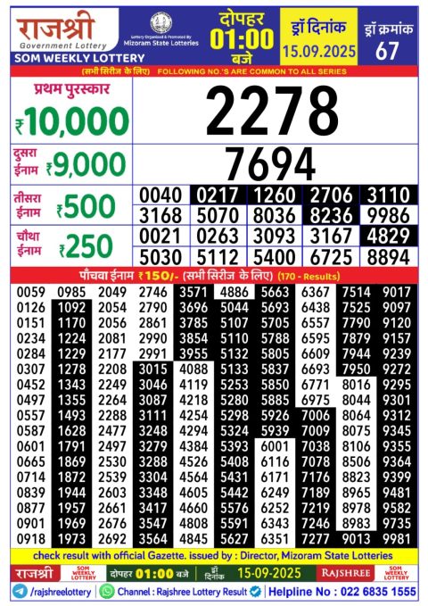 Everest Result Today Dear Lottery Chart