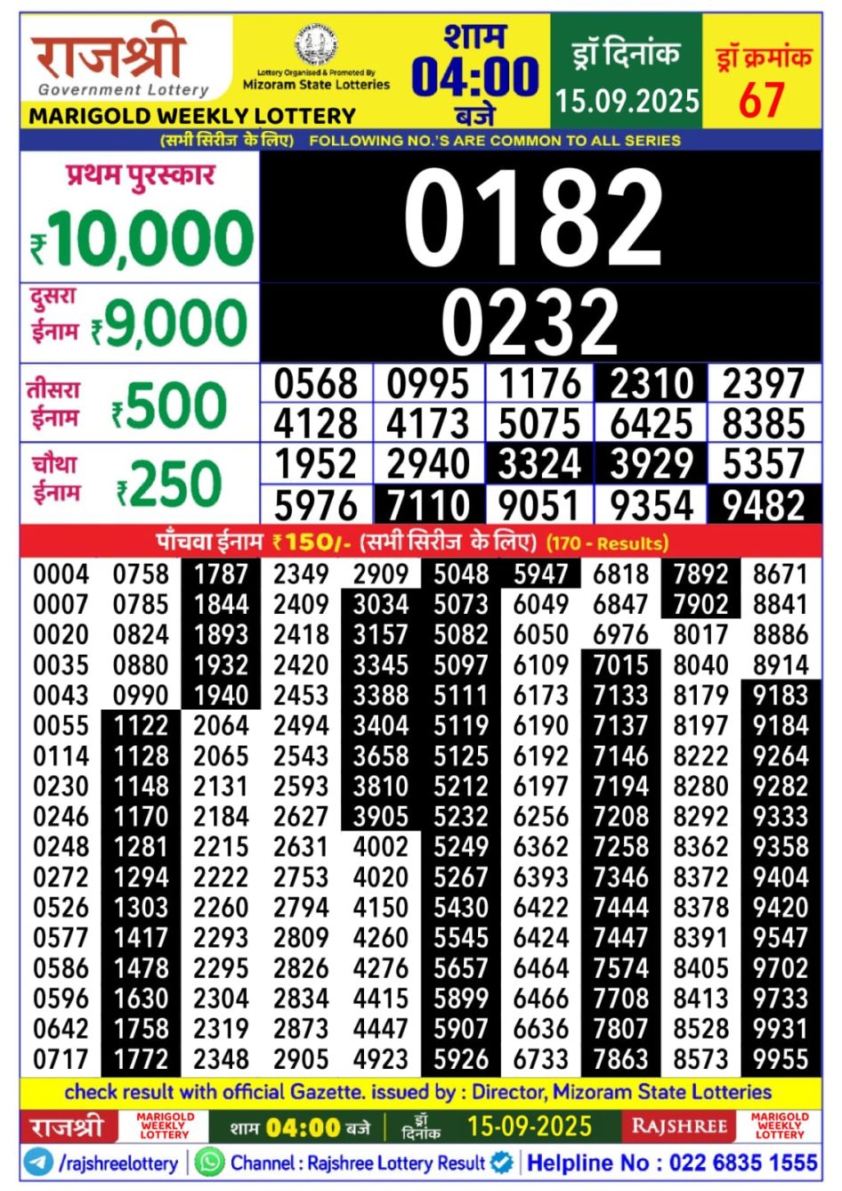 Everest Result Today Dear Lottery Chart