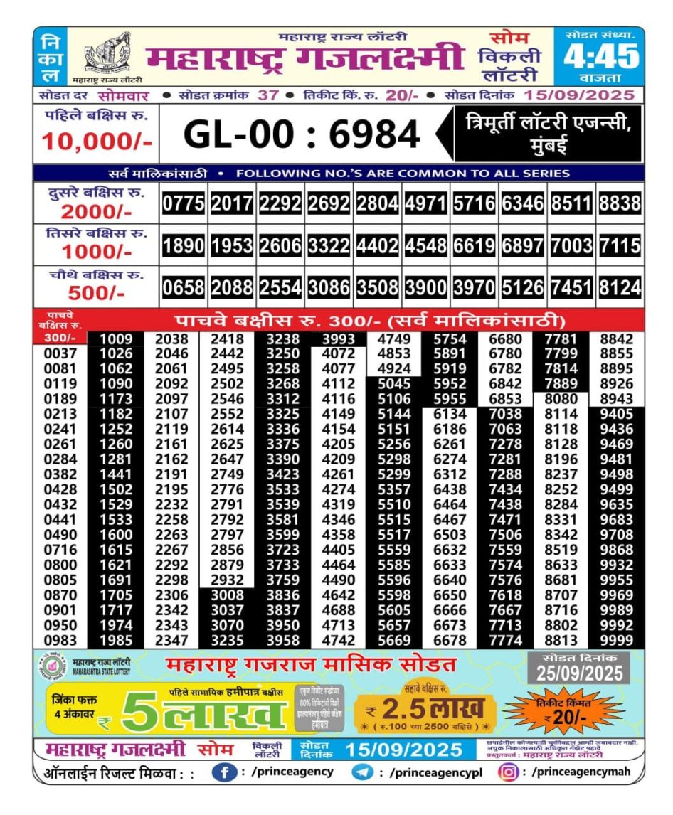Everest Result Today Dear Lottery Chart