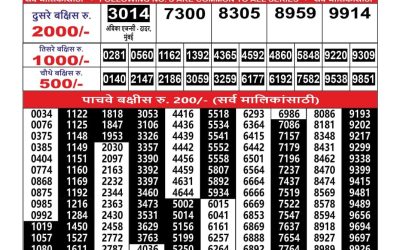 Maharashtra Ganesh Laxmi Weekly Lottery Result 15.09.25