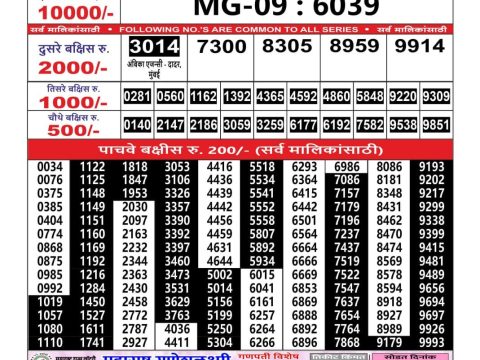 Everest Result Today Dear Lottery Chart
