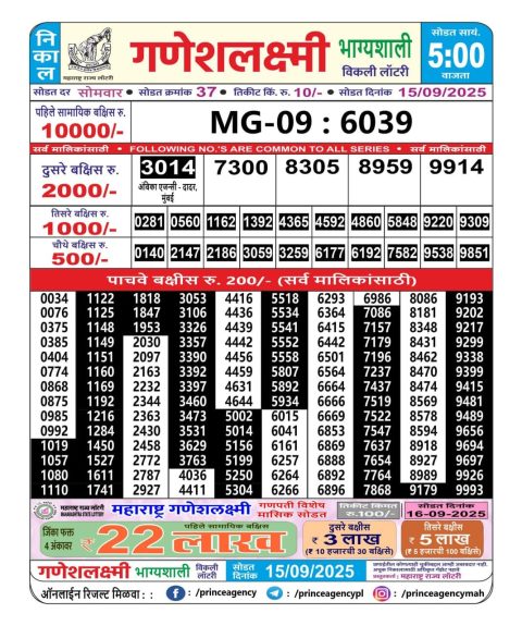 Everest Result Today Dear Lottery Chart