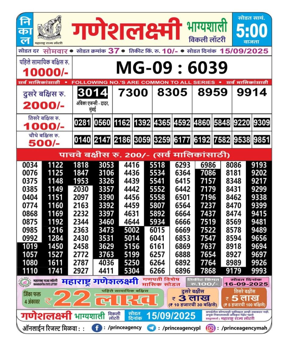 Everest Result Today Dear Lottery Chart