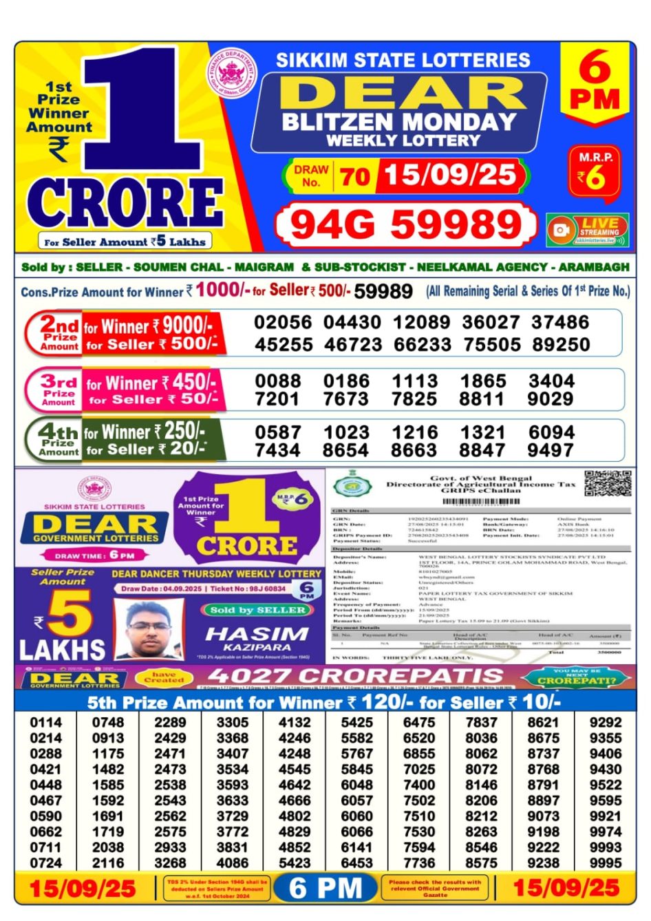 Everest Result Today Dear Lottery Chart