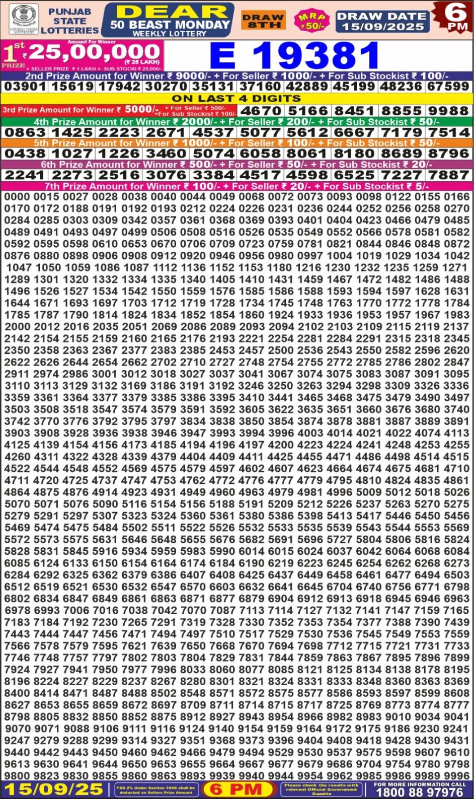 Everest Result Today Dear Lottery Chart