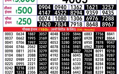 Rajshree Daily Lottery 8pm Result 15.09.25