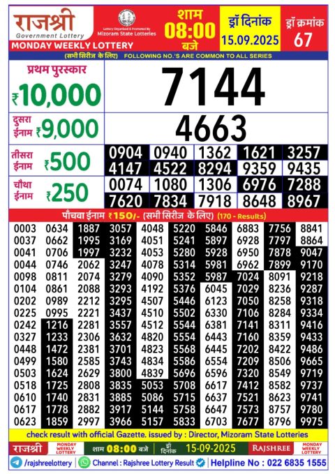 Everest Result Today Dear Lottery Chart