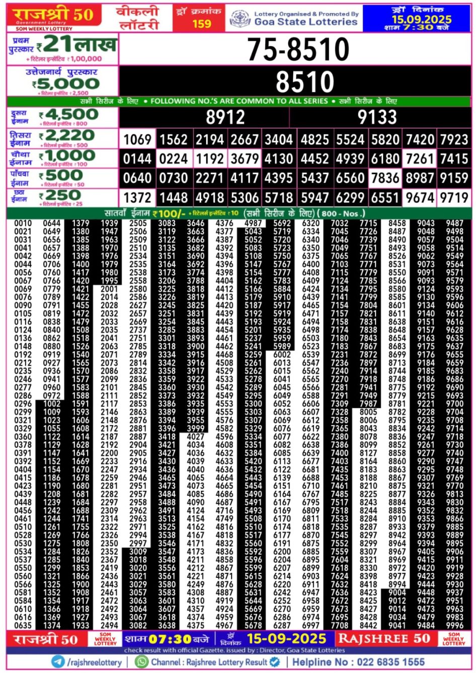Everest Result Today Dear Lottery Chart