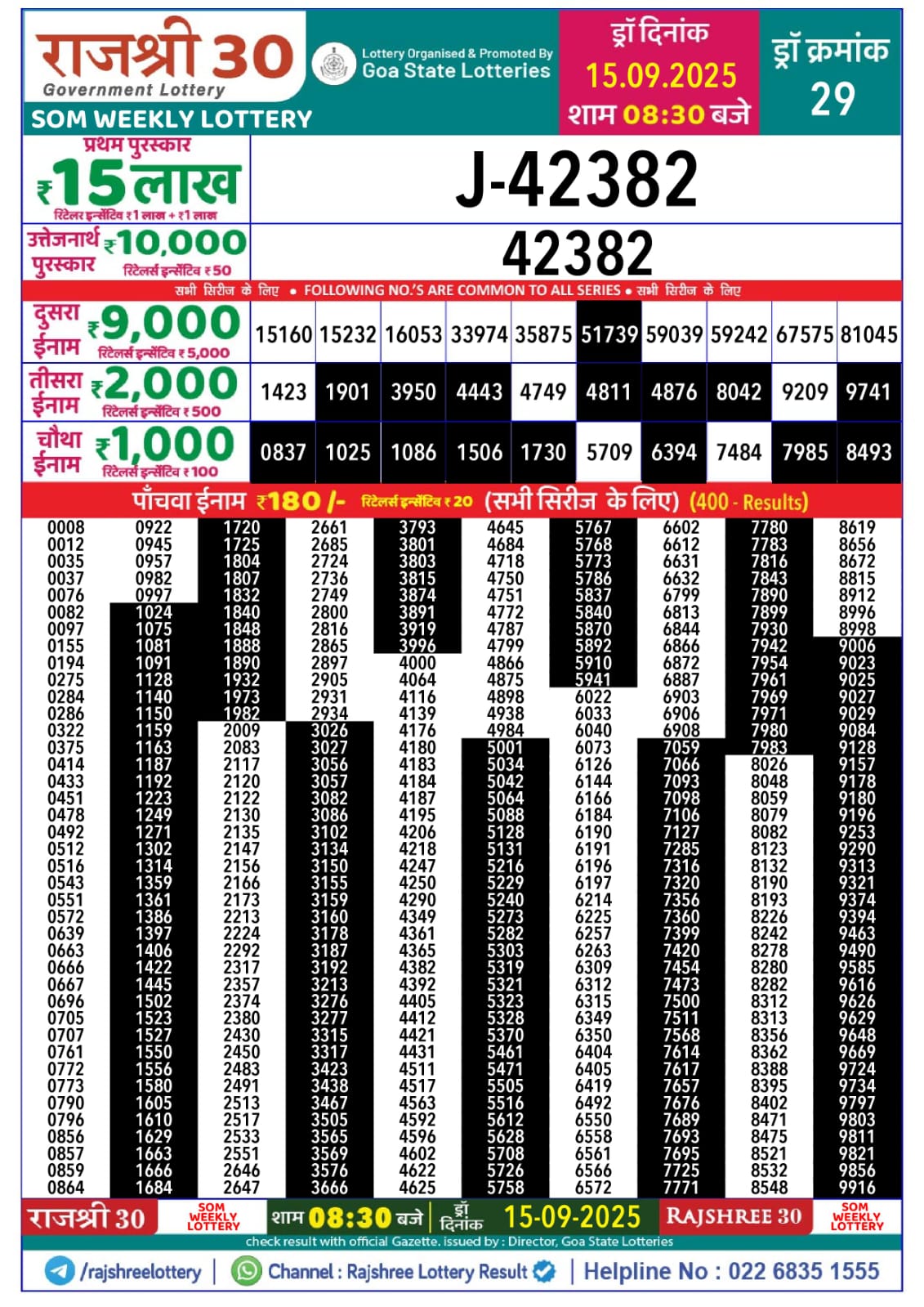 Everest Result Today Dear Lottery Chart