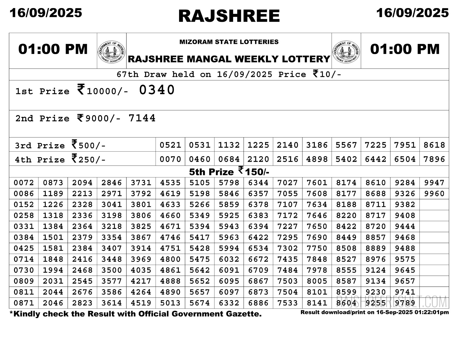 Everest Result Today Dear Lottery Chart
