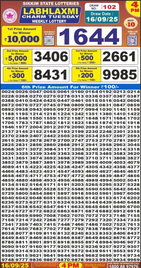 Everest Result Today Dear Lottery Chart