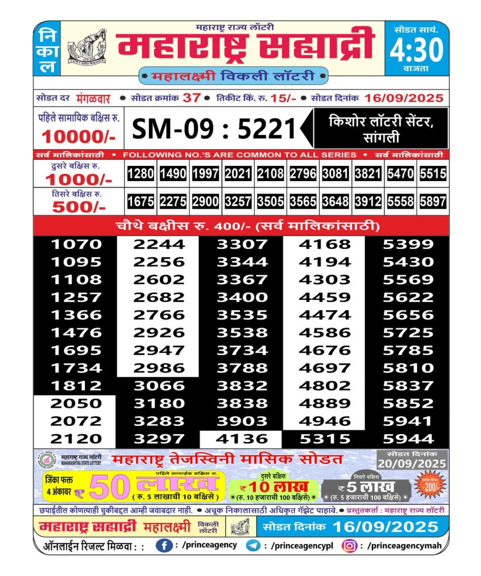 Everest Result Today Dear Lottery Chart