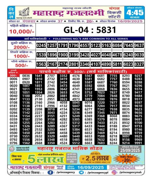 Everest Result Today Dear Lottery Chart