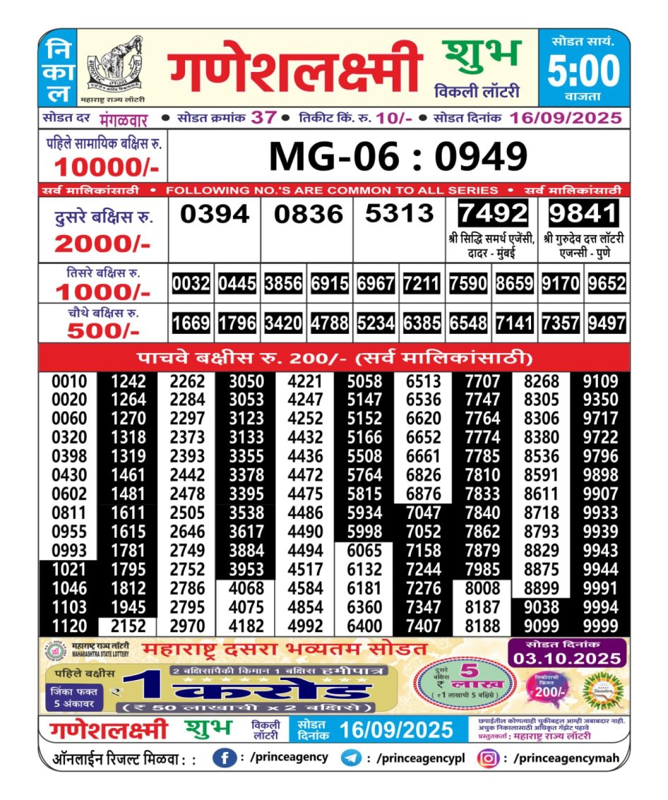 Everest Result Today Dear Lottery Chart