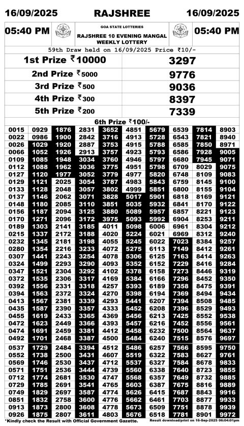 Everest Result Today Dear Lottery Chart