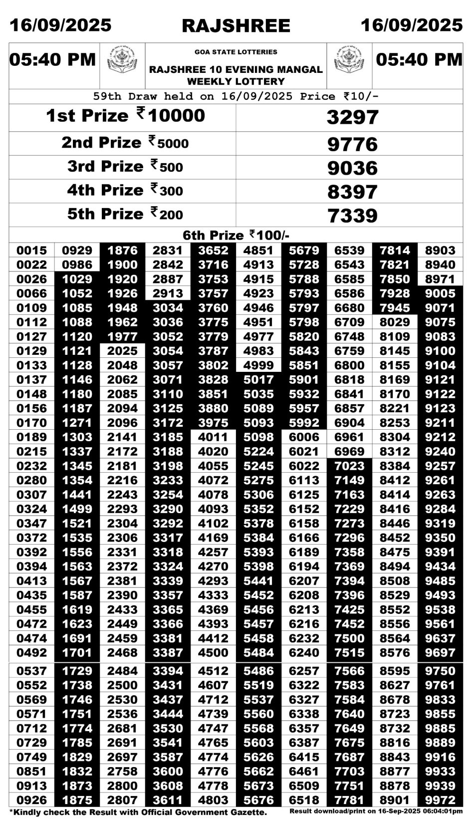 Everest Result Today Dear Lottery Chart