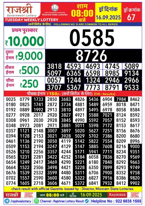 Everest Result Today Dear Lottery Chart