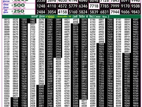 Everest Result Today Dear Lottery Chart