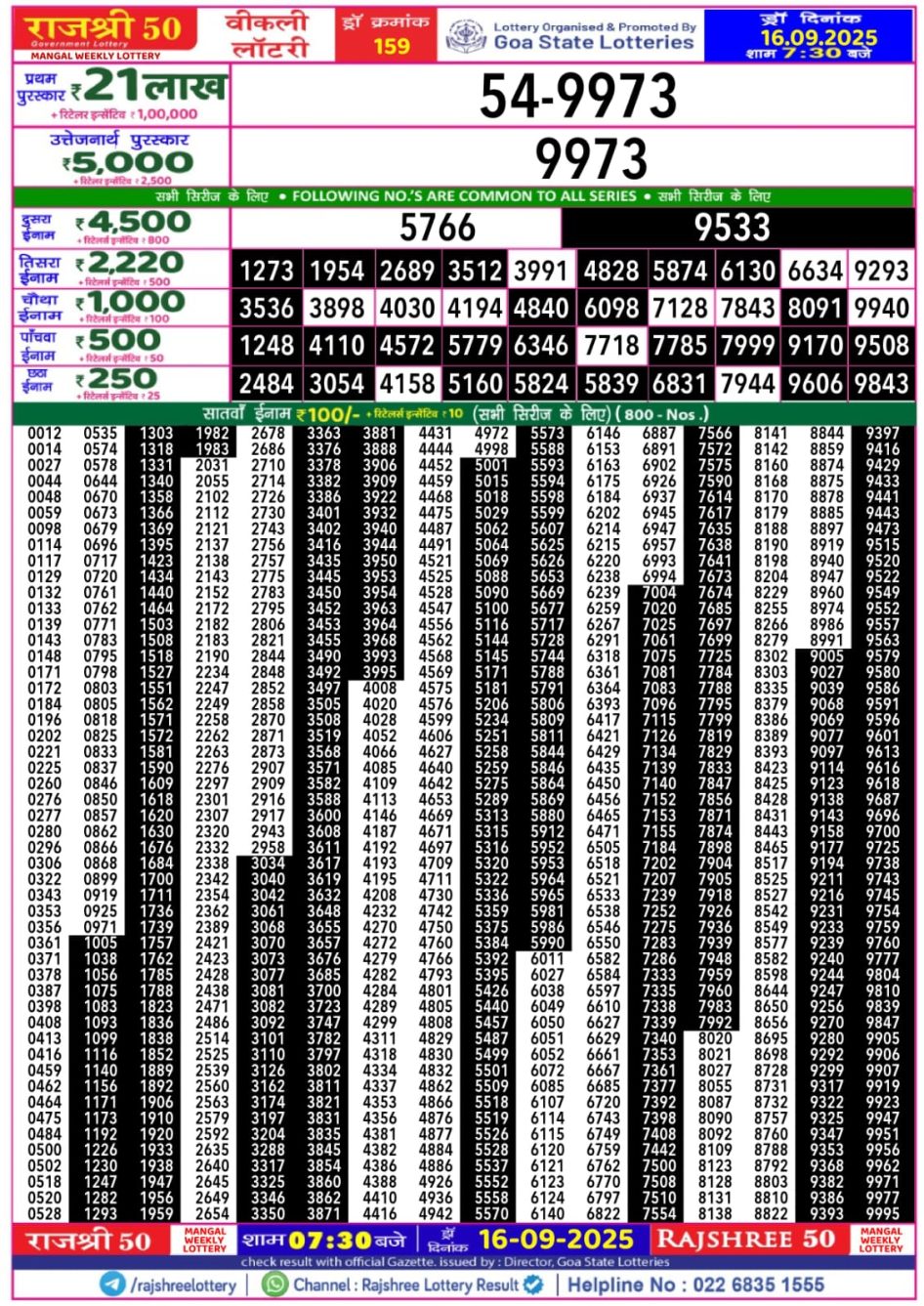 Everest Result Today Dear Lottery Chart