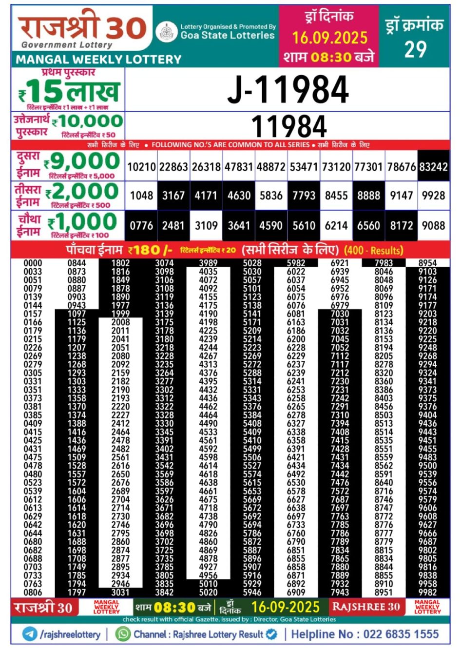 Everest Result Today Dear Lottery Chart
