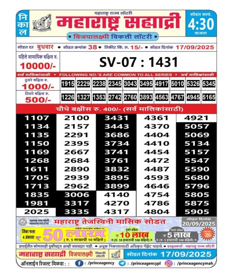Everest Result Today Dear Lottery Chart